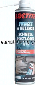 Schnell-Rostlöser, LOCTITE