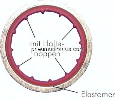 ELASTO-Dichtringe, elastisch, unverlierbar