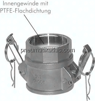 Schnellkupplungsdosen mit Innengewinde, EN 14420-7 (DIN 2828), Typ D (DF)