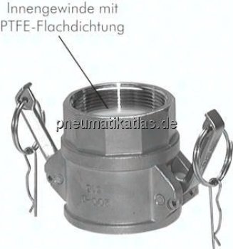 DIN/EN-Kamlock-Kupplung mit Sichtglas (D/DF) G 2"(IG), Edelstahl (1.4408)