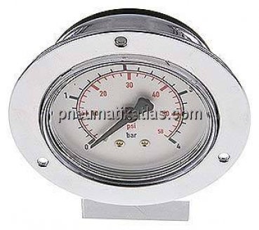 Einbaumanometer (CrNi/Ms), Frontring, 63mm, 0 - 4 bar