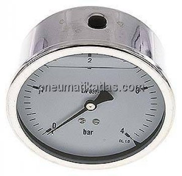 Glycerin-Manometer waagerecht (CrNi/Ms),100mm, 0 - 4bar