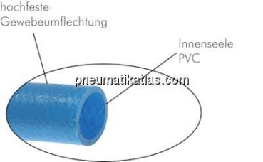 Preview: PC-Spezial Pneumatikschlauch 6,2 x 4 mm