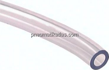 PVC-Schlauch 2x4mm, transparent, Meterware