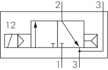NAMUR-Magnetventil, 3/2-Wege (Federrückstellung), G 1/4", 115 V AC