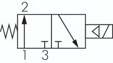 3/2-Wege Magnetventil, G 1/8", Federrückstellung (NO), 24 V= (ATEX)