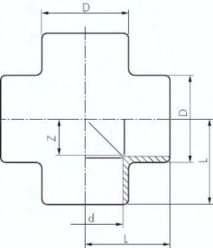Preview: Klebemuffen-Kreuzstück, PVC-U, 75mm