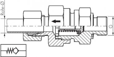 Hydraulik-Rückschlagventil 10 L (M16x1,5)-G 1/4", Klemmring 1.4571 (NC)