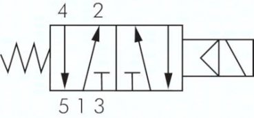 Preview: 5/2-Wege Magnetventil, G 1/4", Feder, 24 V= (ATEX)