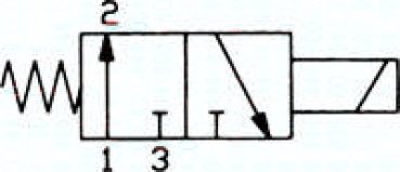 3/2-Wege Magnetventil G 1" (Abluft G 1-1/4") stromlos geöffnet (NO)