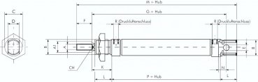 ISO 6432-Zylinder, Edelstahl, Kolben 25mm, Hub 60mm