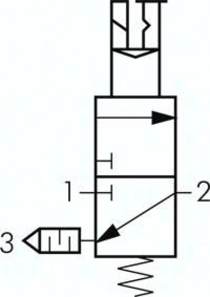 MULTIFIX 3/2-Wege Magnetventil (NC), G 3/4", 115 V AC