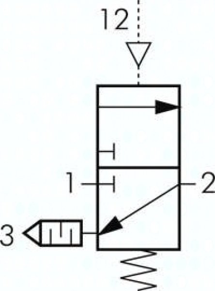 MULTIFIX 3/2-Wege Pneumatikventil, G 3/4", Multifix 4