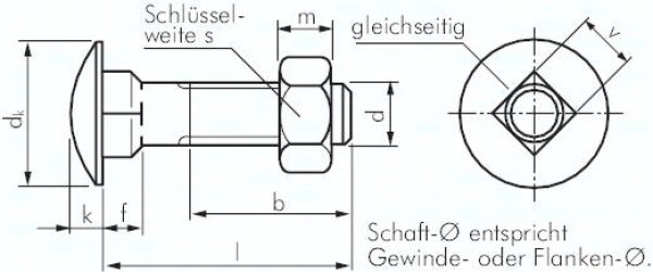 Flachrundschraube DIN 603, M 5x40, Stahl verzinkt 3.6 / 4.6