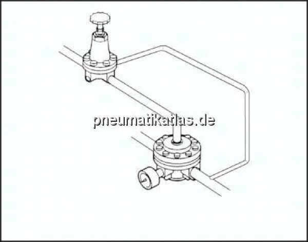 Präzisionsdruckregler mit Feedback-Anschluss G 1/4", 0,5 - 16 bar Standard 3