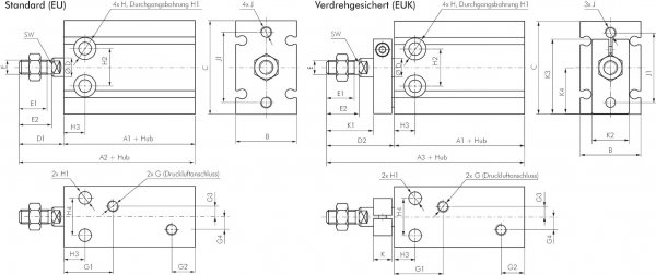 Direktmontagezylinder, Kolben 32mm,Hub 20mm, Standard
