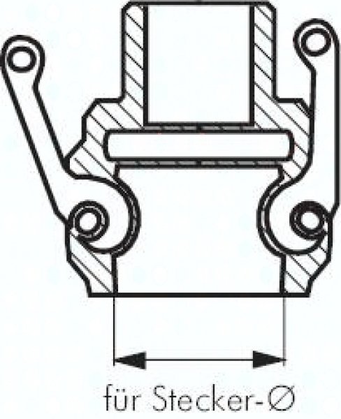 Kamlock-Verbinder für Stecker DN75 (3"),Aluminium