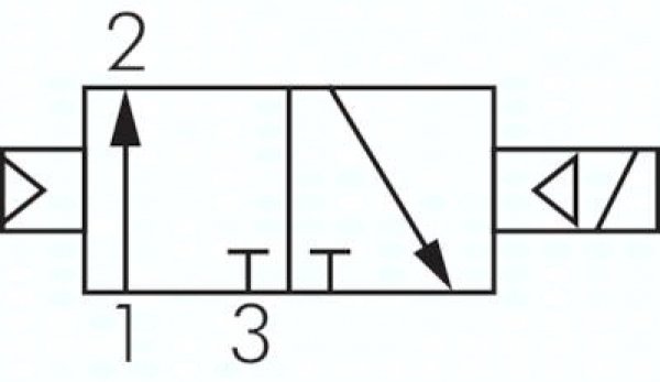 3/2-Wege Magnetventil, G 1/8", Federrückstellung (NO), 230 V AC (ATEX)