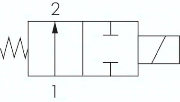 2/2-Wege Magnetventil G 2" stromlos geöffnet (NO),NBR