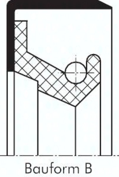 Radial-Wellendichtring. NBR (72A), 6,0x16,0x7,0mm, B