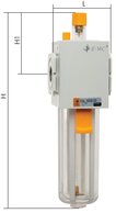 Öler - Eco-Line|bis 5500 l/min