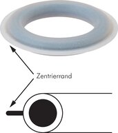 Sonderdichtungen für Schnellkupplungen/Kamlock