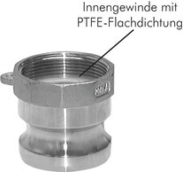 Schnellkupplungsstecker mit Innengewinde, EN 14420-7 (DIN 2828)|Typ A (AF)