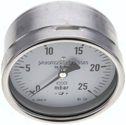 Manometer waagerecht 100mm, 0 - 25 mbar, G 1/2"