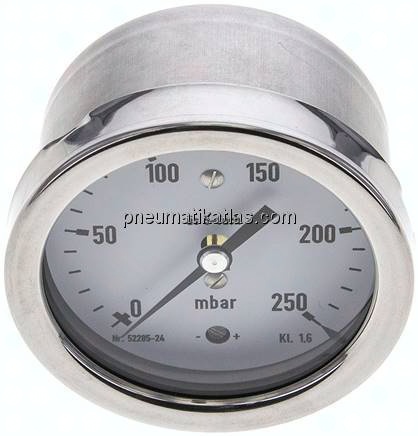 Manometer waagerecht 63mm, 0 - 250 mbar, G 1/4"