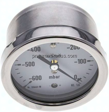 Manometer waagerecht 63mm, -0,6 bar bis 0 bar mbar, G 1/4"
