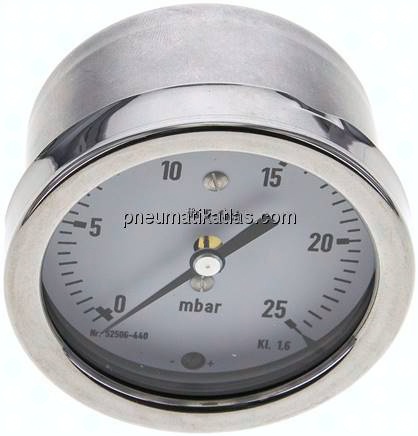 Manometer waagerecht 63mm, 0 - 25 mbar, G 1/4"