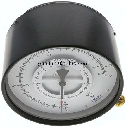 Differenzdruck-Manometer senkrecht, 160mm, 0 - 1,6 bar