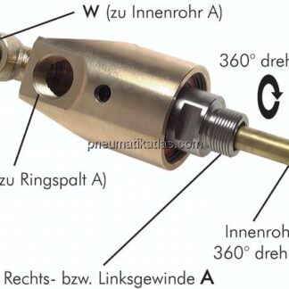 Drehdurchführ. G 1-1/2"-G 1", Welle-Rohr G 1-1/2" LH-36mm