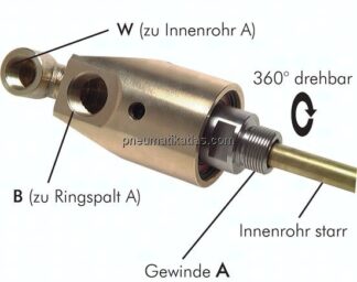 Drehdurchführ. G 3/4"-G 1/2", Welle-Rohr G 3/4"-18mm
