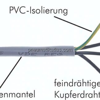 flexible PVC-Steuerleitung 3x0,75mm² (YSLY-JZ)
