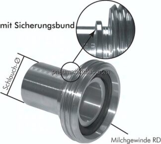 Schlauchgewindestutzen (Milchgew.) Rd 130 x 1/4"-100 (4")mm