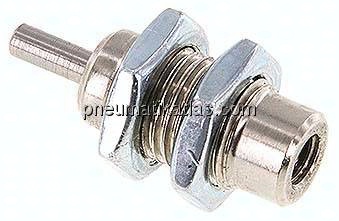 Einschraub-Pneumatikzylinder Kolben 6mm, 5mm Hub