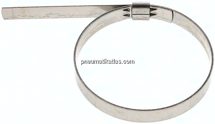 Band-It Jr.-Schelle 201 12,7 (1/2")x0,76mm, bis 88,9mm
