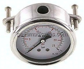 Glycerin-Einbaumanometer, 3kt-Frontring, 63mm, 0 - 1,6 bar