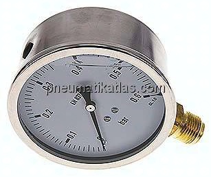 Glycerin-Manometer senkrecht (CrNi/Ms),100mm, 0 - 0,6 bar