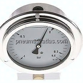 Glycerin-Einbaumanometer,Frontring, 100mm, -1 bis 0,6 bar