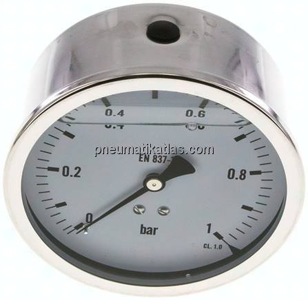 Glycerin-Manometer waagerecht (CrNi/Ms),100mm, 0 - 1bar