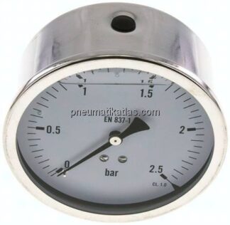 Glycerin-Manometer waagerecht (CrNi/Ms),100mm, 0 - 2,5bar