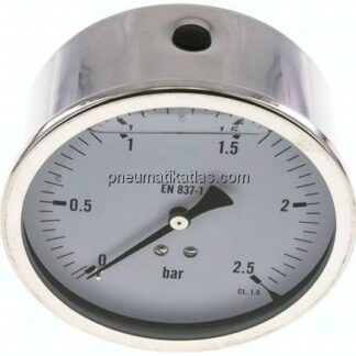 Glycerin-Manometer waagerecht (CrNi/Ms),100mm, 0 - 2,5bar