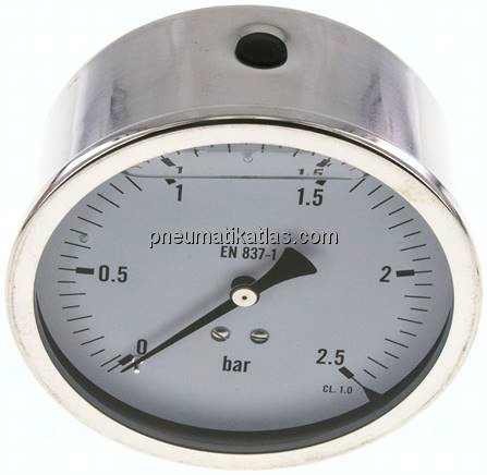 Glycerin-Manometer waagerecht (CrNi/Ms),100mm, 0 - 2,5bar