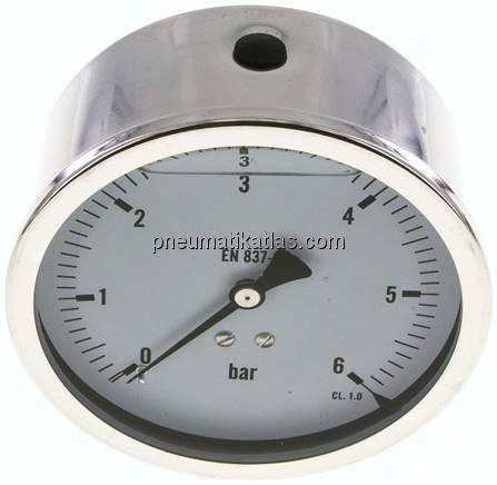 Glycerin-Manometer waagerecht (CrNi/Ms),100mm, 0 - 6bar