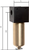 Hochdruck-Feinstfilter - Standard-HD|PN 60