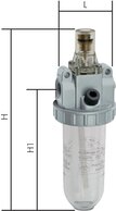 Öler - Standard|bis 25000 l/min