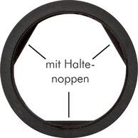 Unverlierbare Dichtringe|unverlierbar