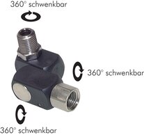 Drehgelenke, schwenkbar|für Druckluftwerkzeuge